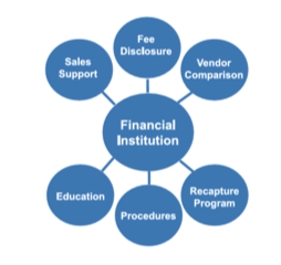 Screen Shot 2012 11 19 at 4.57.28 PM